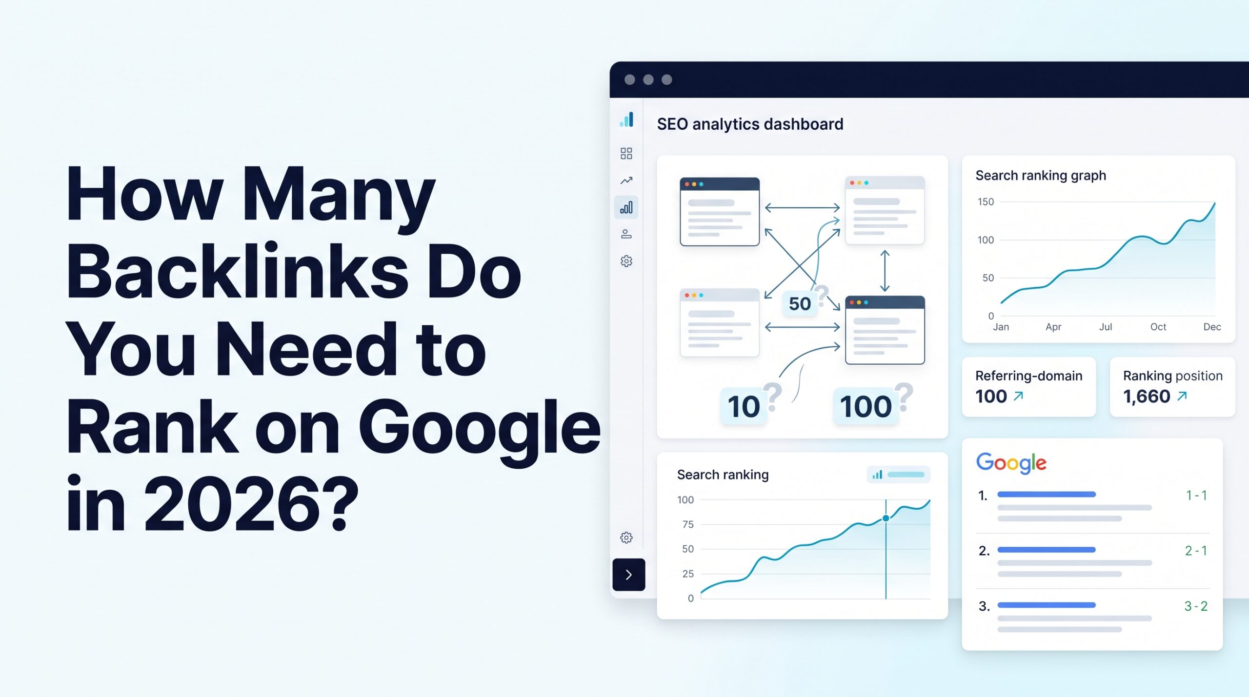 how many backlinks do you need to rank on google